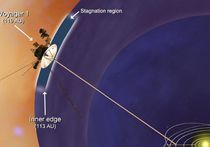 Зонд "Вояджер-1" покинул Солнечную систему?
