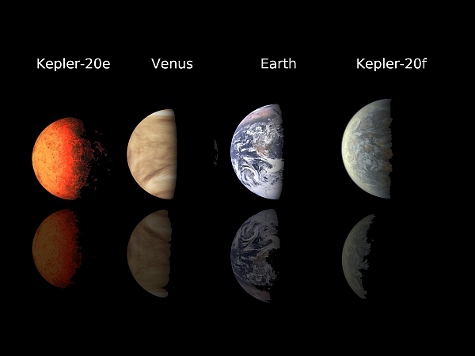 Kepler 20e и Kepler 20f расположены близко к своему светилу