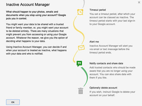 Google Inactive Account Manager: а вдруг вы умрете