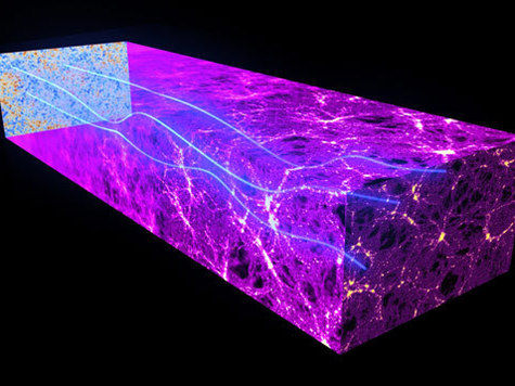 Реликтовый радиационный фон был обнаружен благодаря мощной гравитации галактического кластера