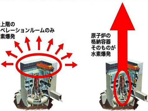 На аварийной АЭС расплавилось топливо
