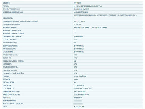 Владельцы недвижимости в скандальном «коттеджном спортивном клубе «Финский залив»» продают свои апартаменты «дешевле, чем у застройщика», и более того, готовы торговаться