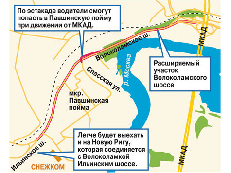 пробку на Волоколамском шоссе: его расширят за МКАД
