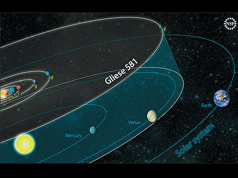 В созвездии Весов обнаружен аналог Земли