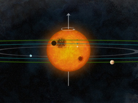 Исследователи изучали звёздную систему Кеплер-30, находящуюся от Земли на расстоянии в 10000 световых лет