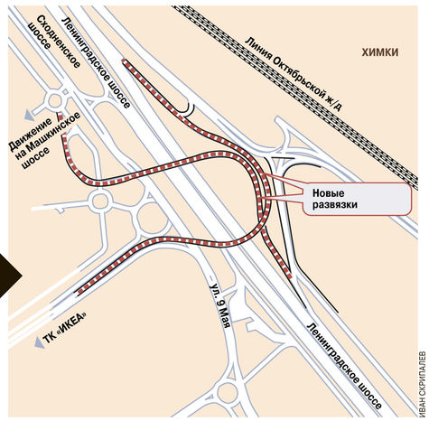 План развязки на ленинградском шоссе в химках