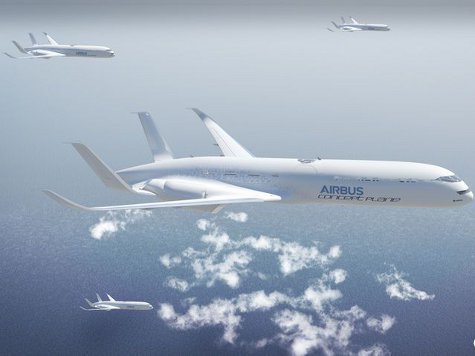 Согласно концепции Future by Airbus, помогать взлетать самолетам будущего будут мобильные платформы