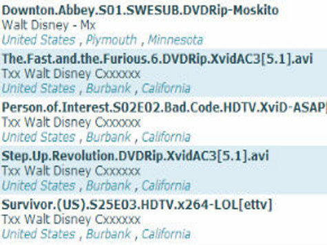 Несмотря на попытки пресечь деятельность торрент-трекеров, создатели фильмов сами распространяют на них контрафакт