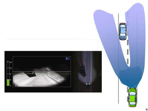 Независимая промышленная группа Valeo со штаб-квартирой во Франции представила "BeamAtic" -  адаптивную систему фар, которая позволяет водителю удерживать дальний свет, не ослепляя при этом водителей встречных машин.