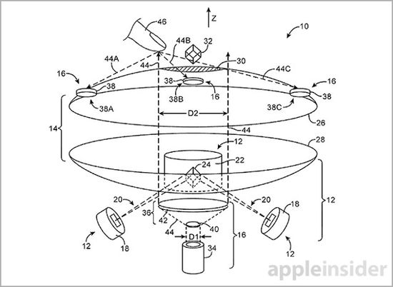 Apple получила патент на интерактивный 3D-дисплей, проецирующий изображения в воздухе