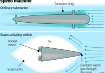 Китайская подводная лодка, способная двигаться свыше 5000 км в час, высмеяна американцами