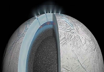 Специалисты говорят, что на луне Сатурна Энцеладе под ледяным покровом присутствует вода