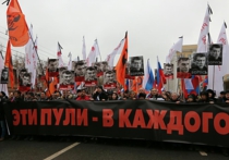 Траурный марш памяти Бориса Немцова. Вся хроника акции