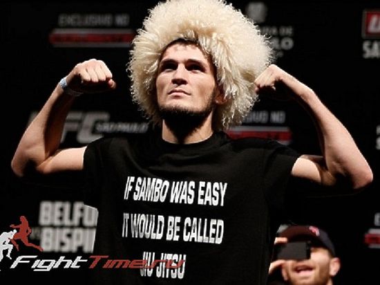 Российский легковес UFC допущен к полноценным тренировкам