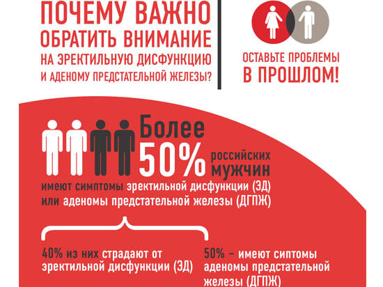 С 10 по 12 сентября в Саратове XIV Конгресс Российского общества урологов соберет международных специалистов для обсуждения актуальных проблем и достижений в сфере урологии