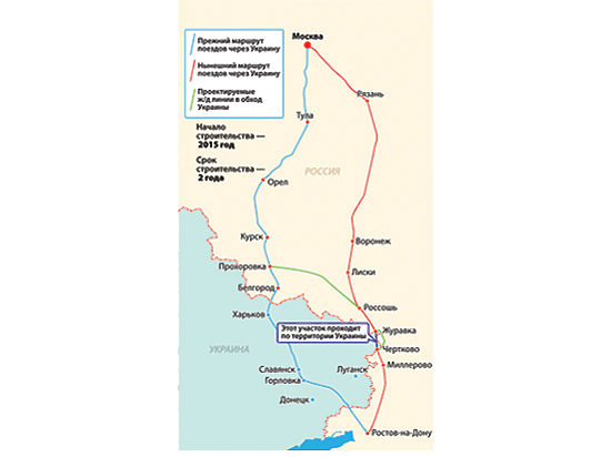 Железная дорога обогнет Украину