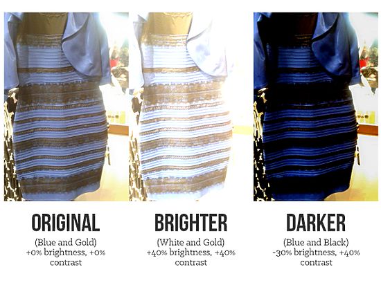 Некоторым юзерам соцсетей платье кажется бело-золотым, другим – синим с черным. Проверьте и вы себя, читатели "MKRU-Наука"!