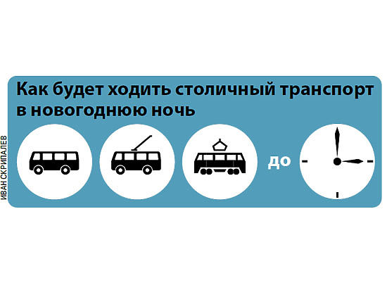 Платная парковка  на окраинах будет стоить 40 рублей?