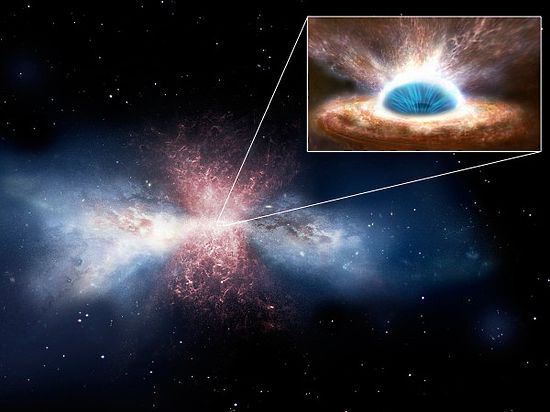 Ученые впервые рассмотрели черную дыру, которая выгоняет газ из центра галактики в созвездии Большой Медведицы