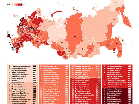 РБК установил российские города с самыми высокими и самыми низкими средними зарплатами