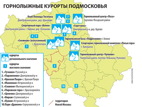 Горнолыжные склоны подмосковья на карте. Горнолыжные курорты Московской области на карте. Горнолыжные комплексы Подмосковья на карте. Горнолыжки Подмосковья на карте.